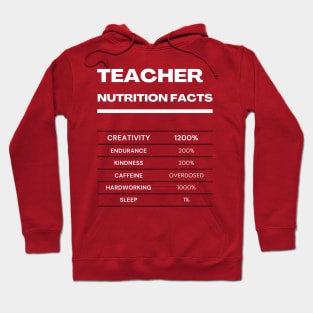 Teacher nutrition facts Hoodie